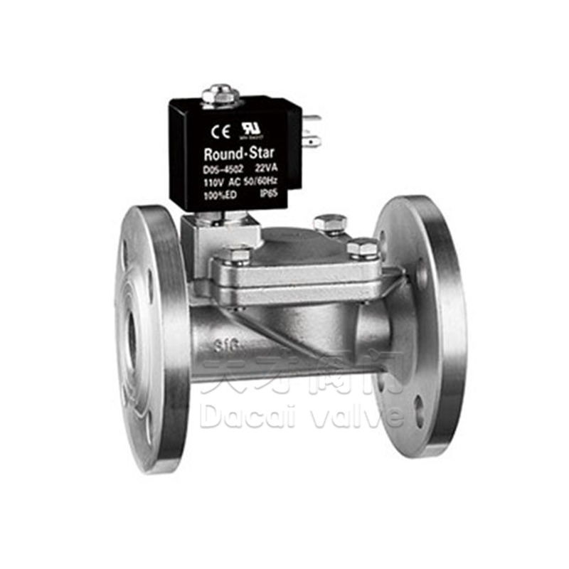 URSP 先導式電磁閥法蘭式（常閉常開(kāi)）